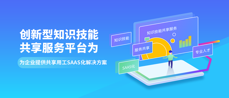 轮播图